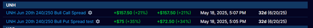 UNH Profit and Loss