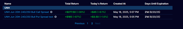 Final PL on UNH Trade Comparison